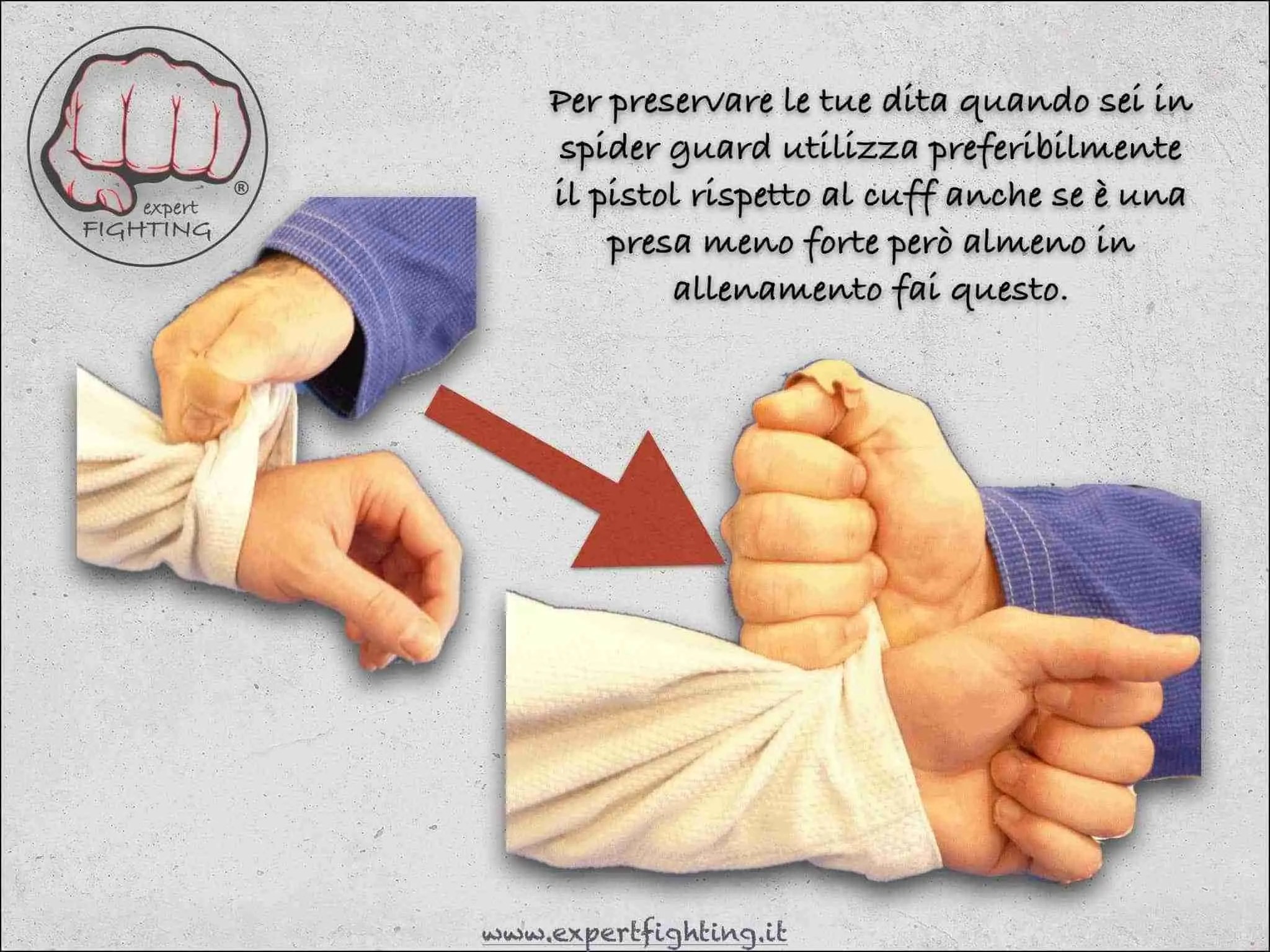 Fingers Hurt After Jiu Jitsu at Loren Pierce blog