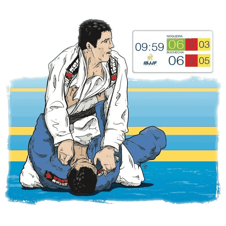Brazilian Jiu Jitsu vs Ju Jitsu Traditional Expert Fighting