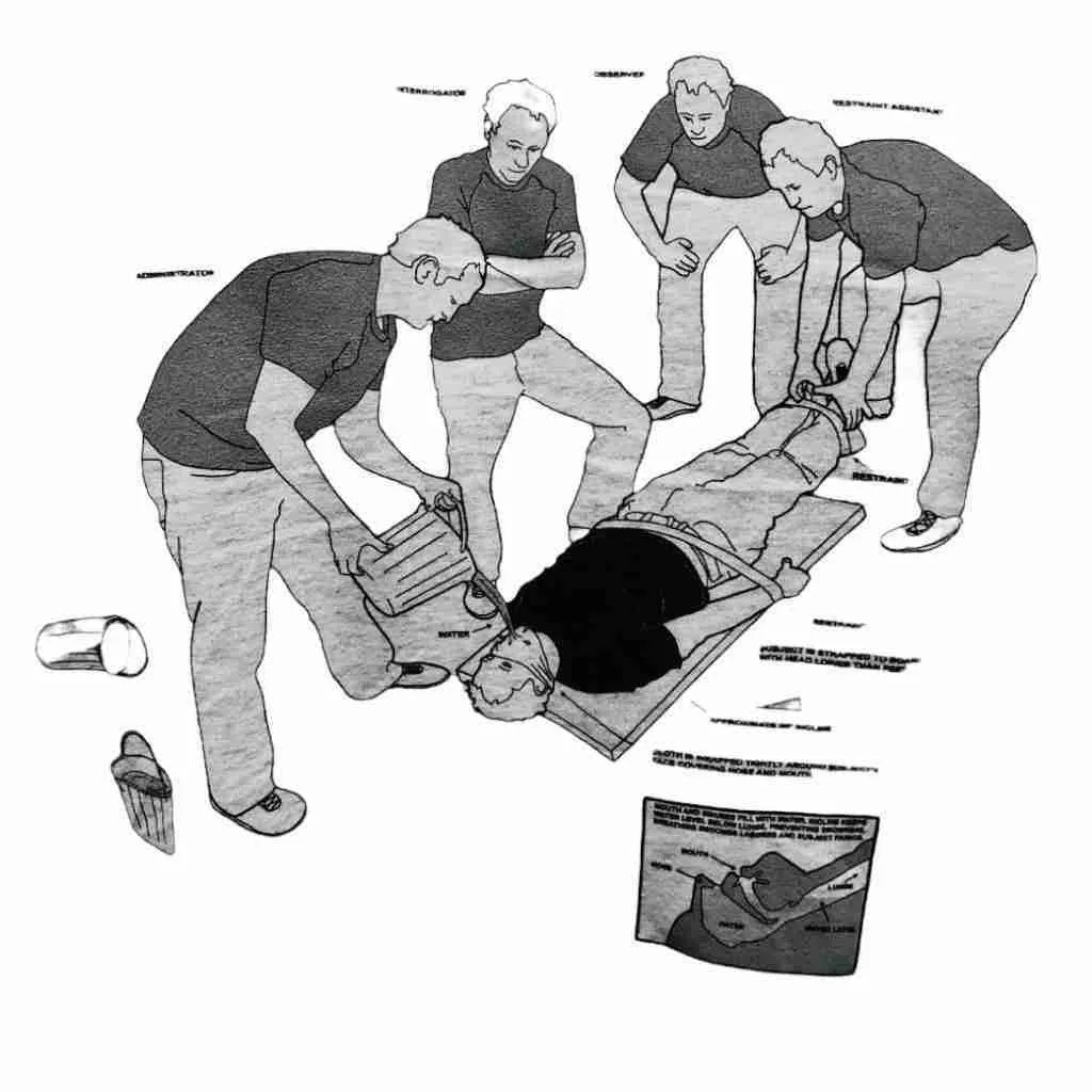 Waterboarding Torture Fighting Tips Street Fight Mentality & Fight