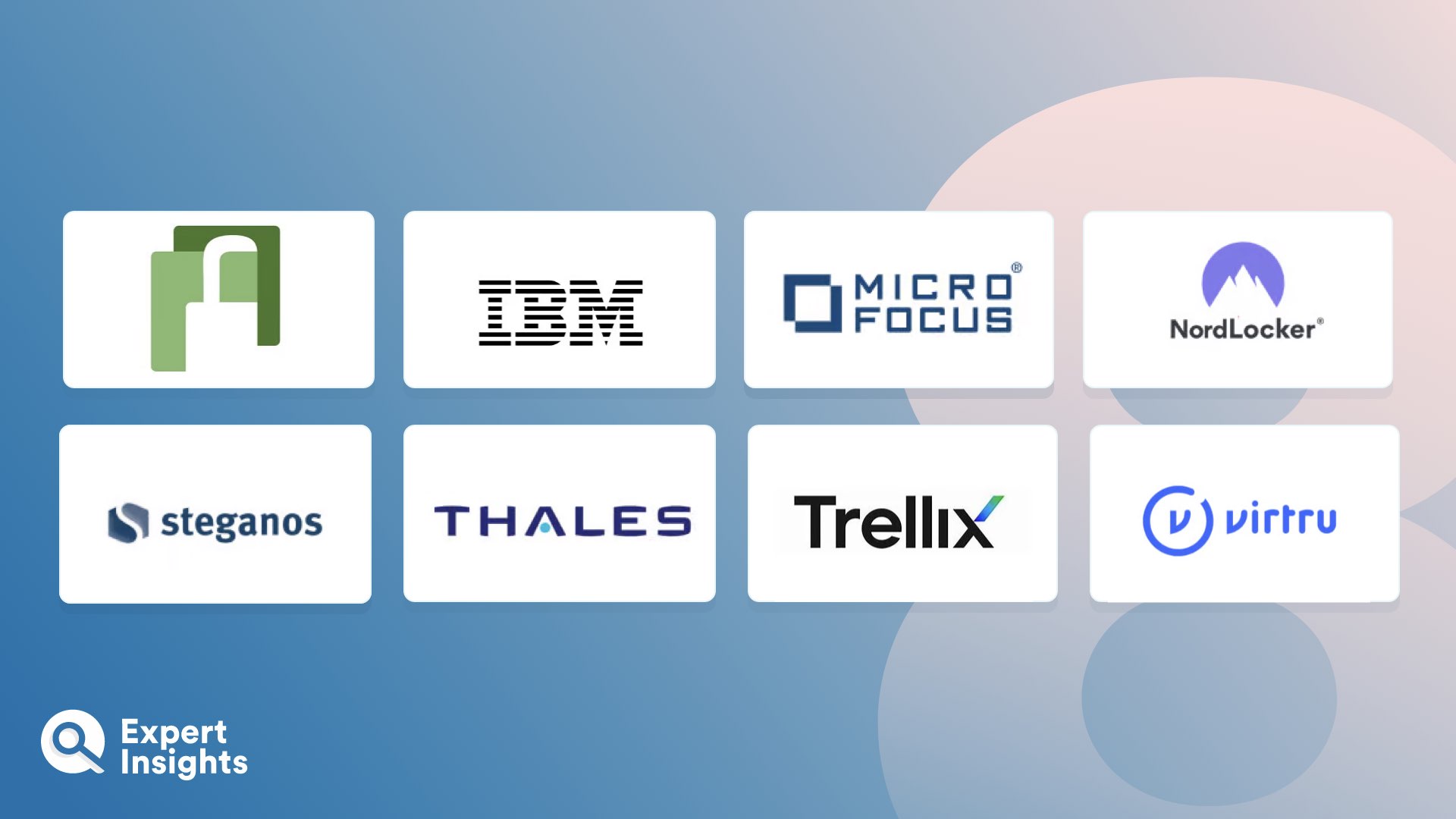 The Top 8 Cloud Encryption Solutions Expert Insights