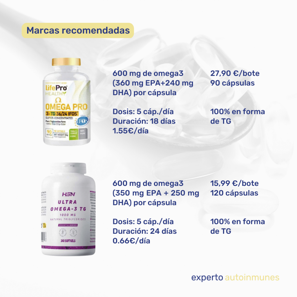 para la suplementación con Omega 3 Experto en Nutrición