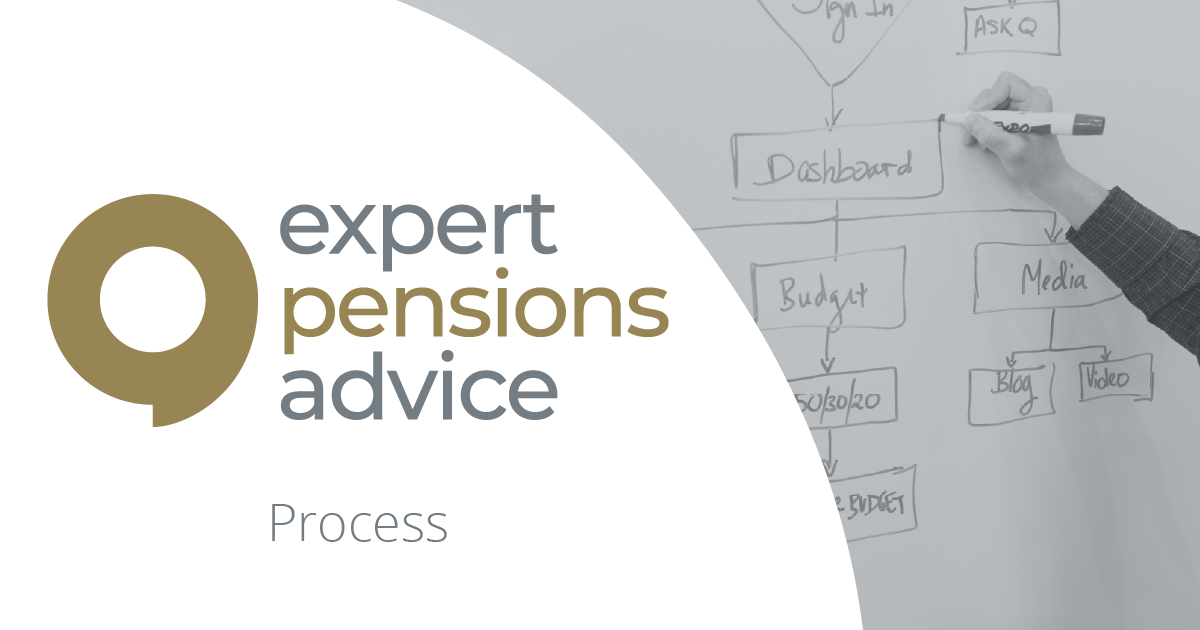 Process Expert Pensions Advice Expert Financial Planning Advice