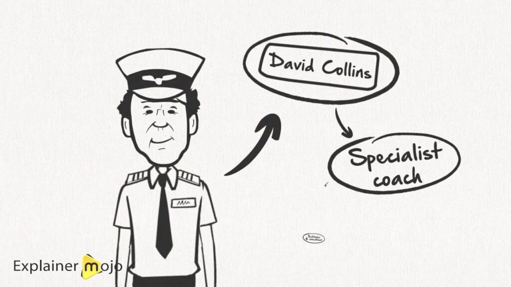 Best whiteboard video production company Explainer Mojo