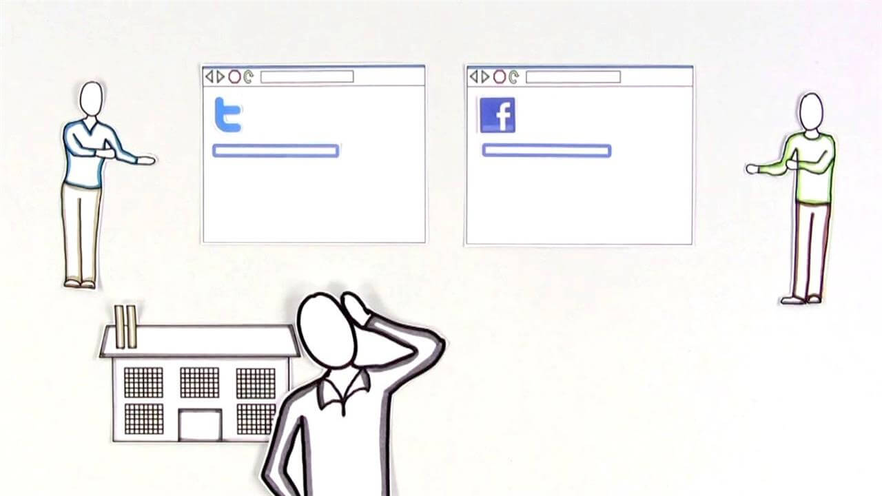 Explainer Videos MustKnow Story Behind the Birth & Rise