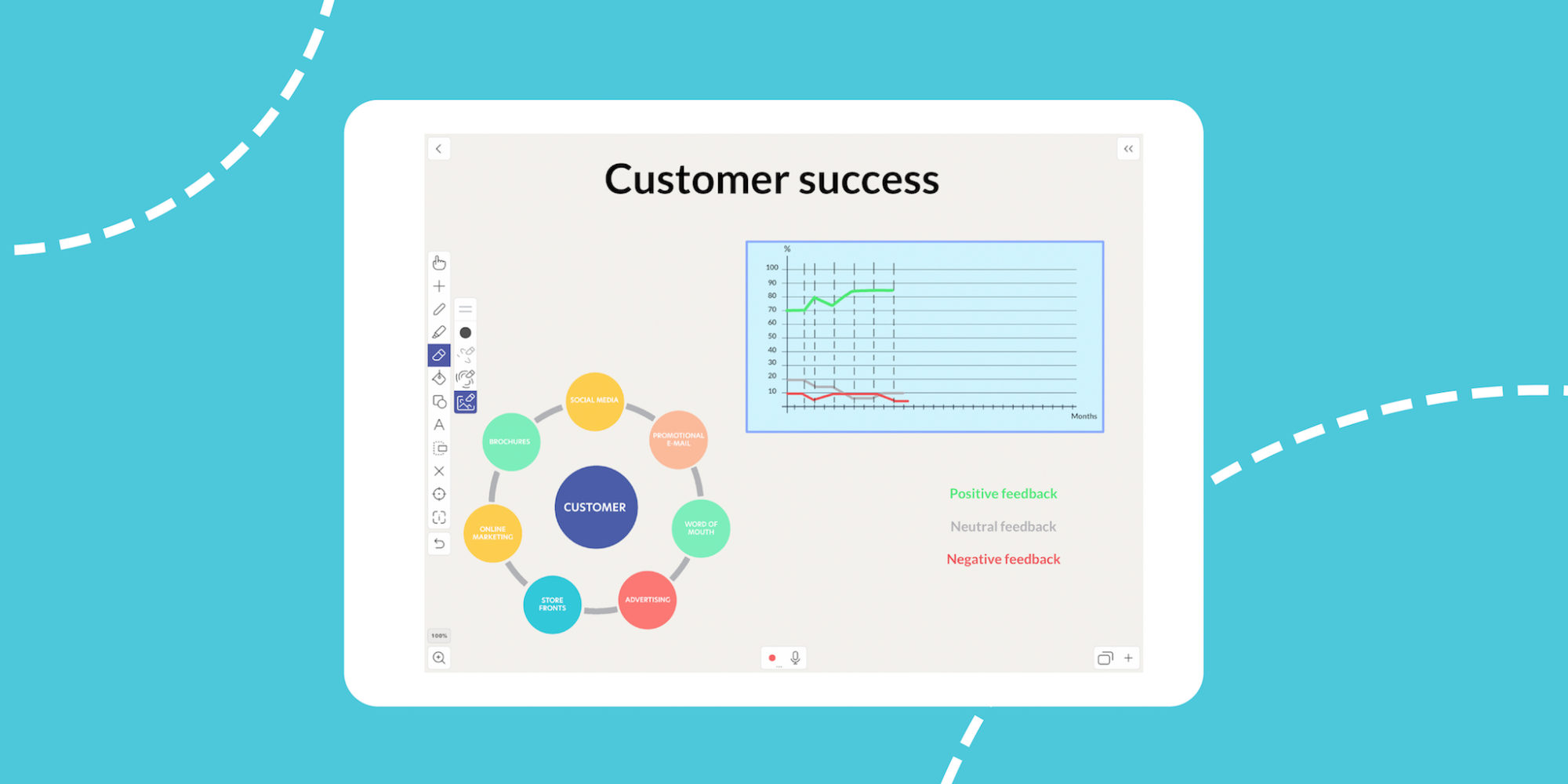 Utilize the Power of the Eraser Explain Everything