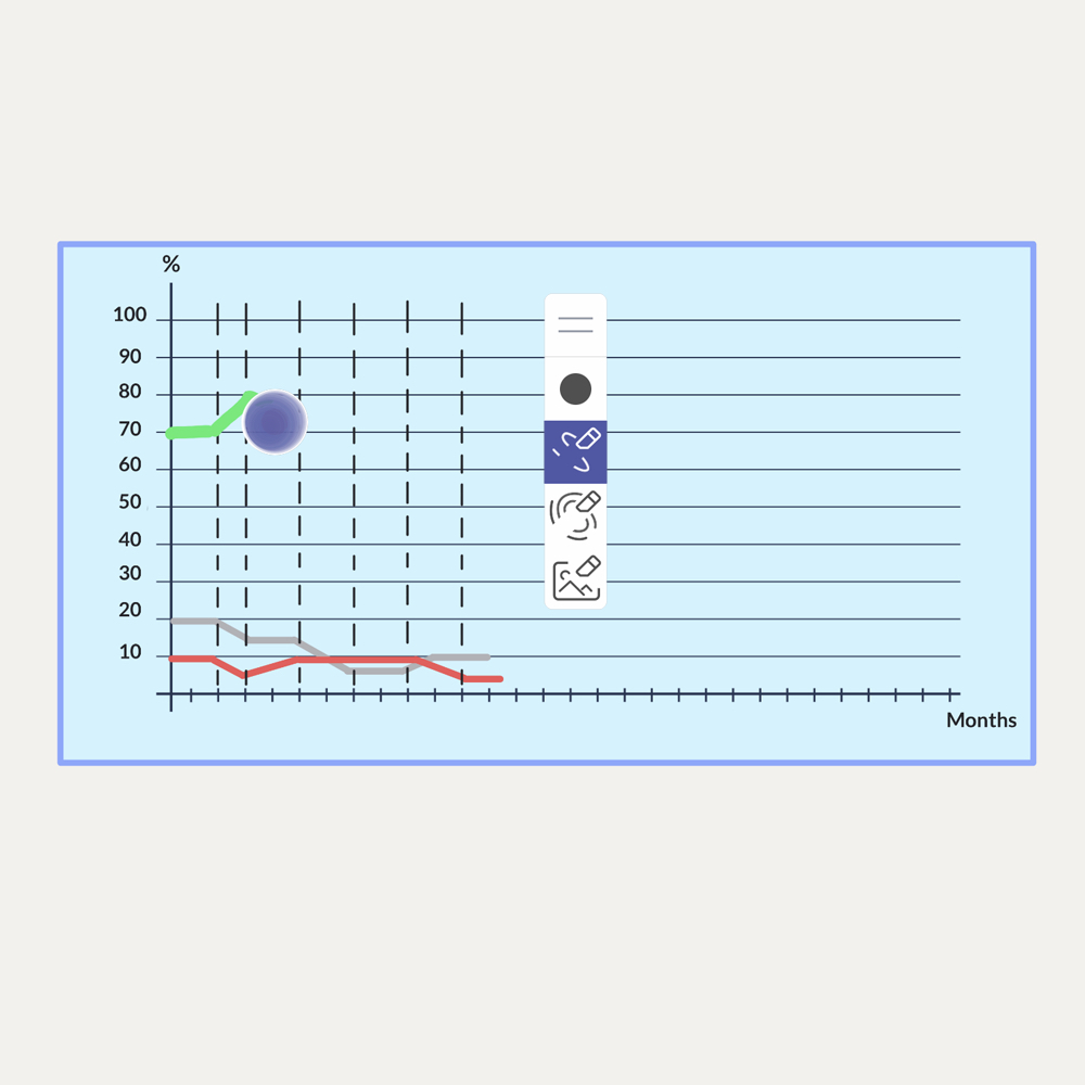 Utilize the Power of the Eraser Explain Everything