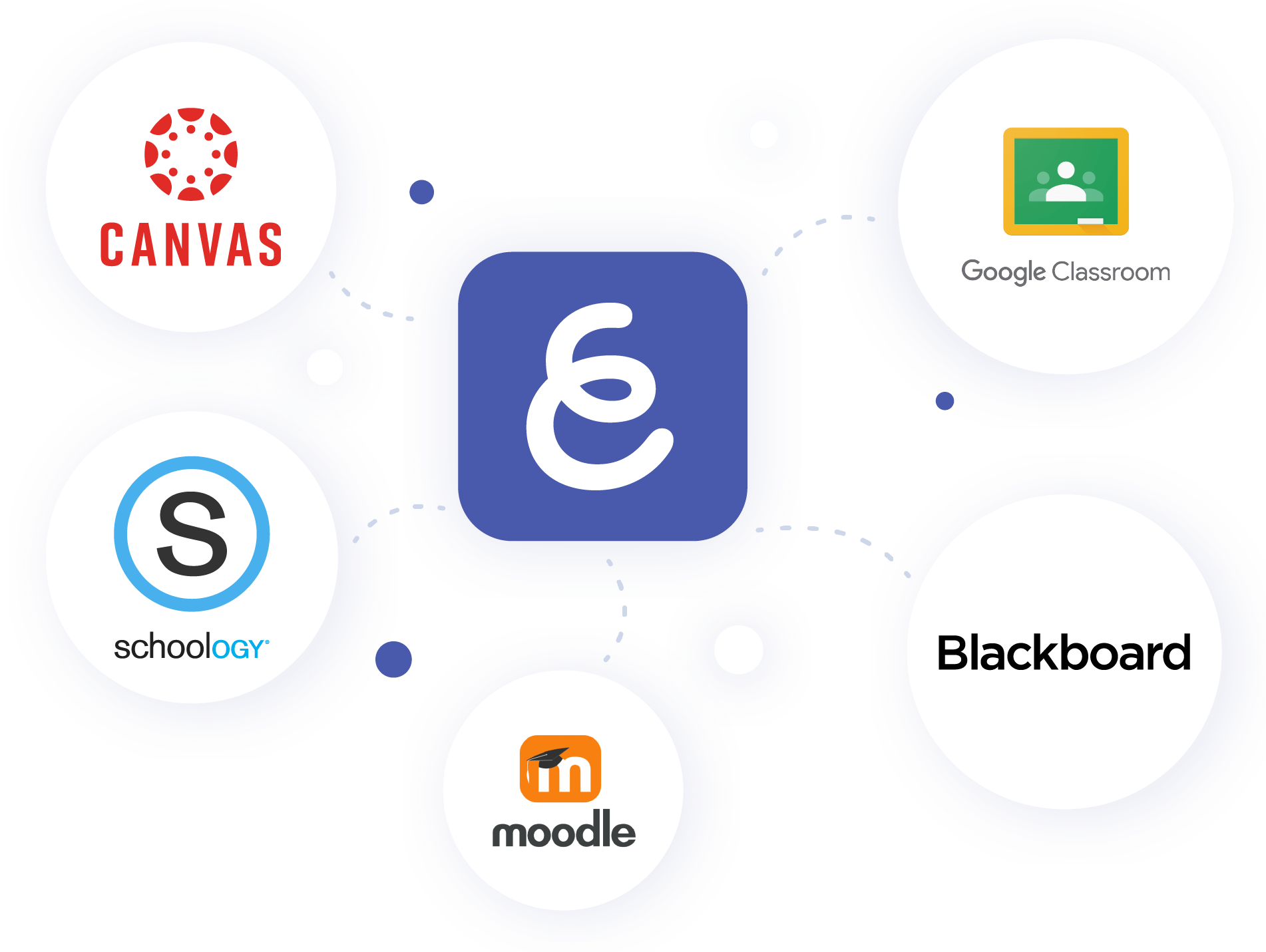 The future Explain Everything even better digital whiteboard for teaching(04)