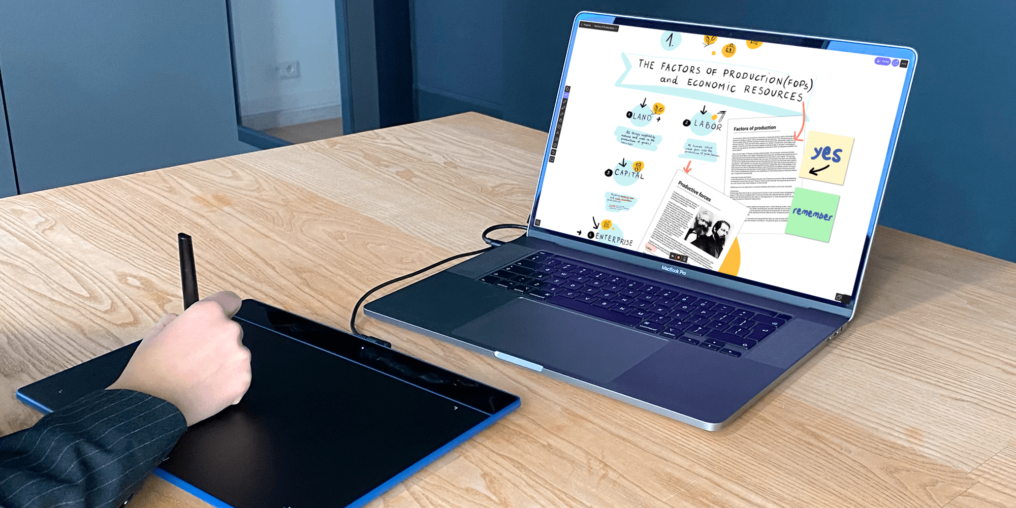 Whiteboard app for Mac, an engaging classroom with a pen tablet