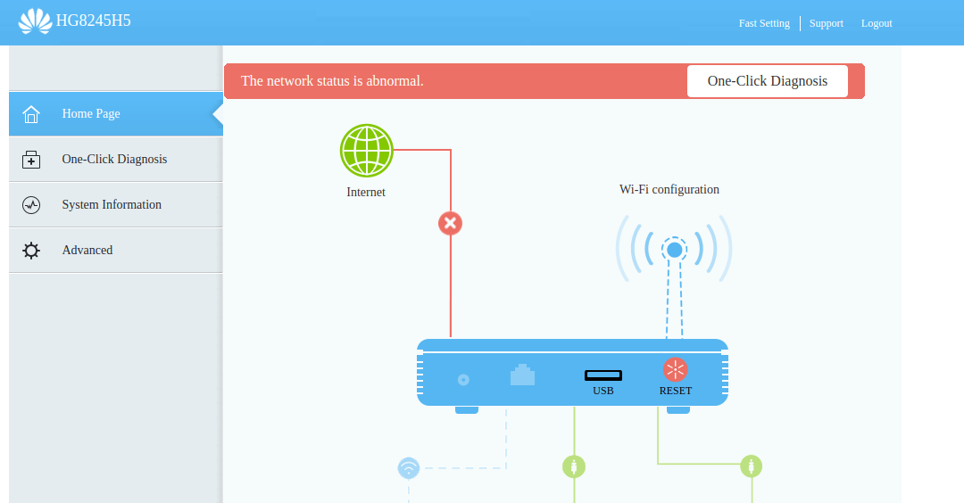Default Password Router Huawei HG8245H5 Indihome Terbaru