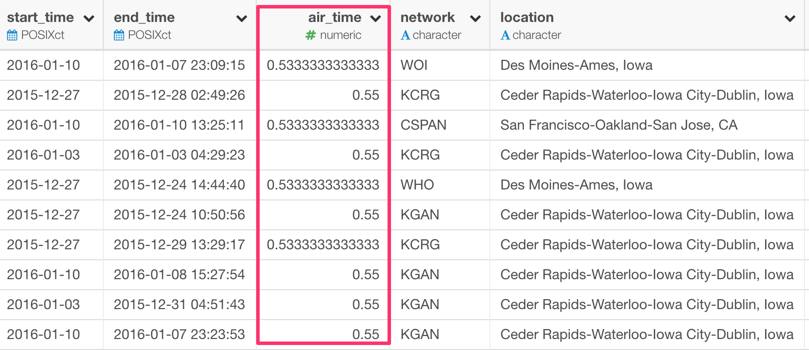 Calculate Duration Between Two Times Javascript Printable Forms Free