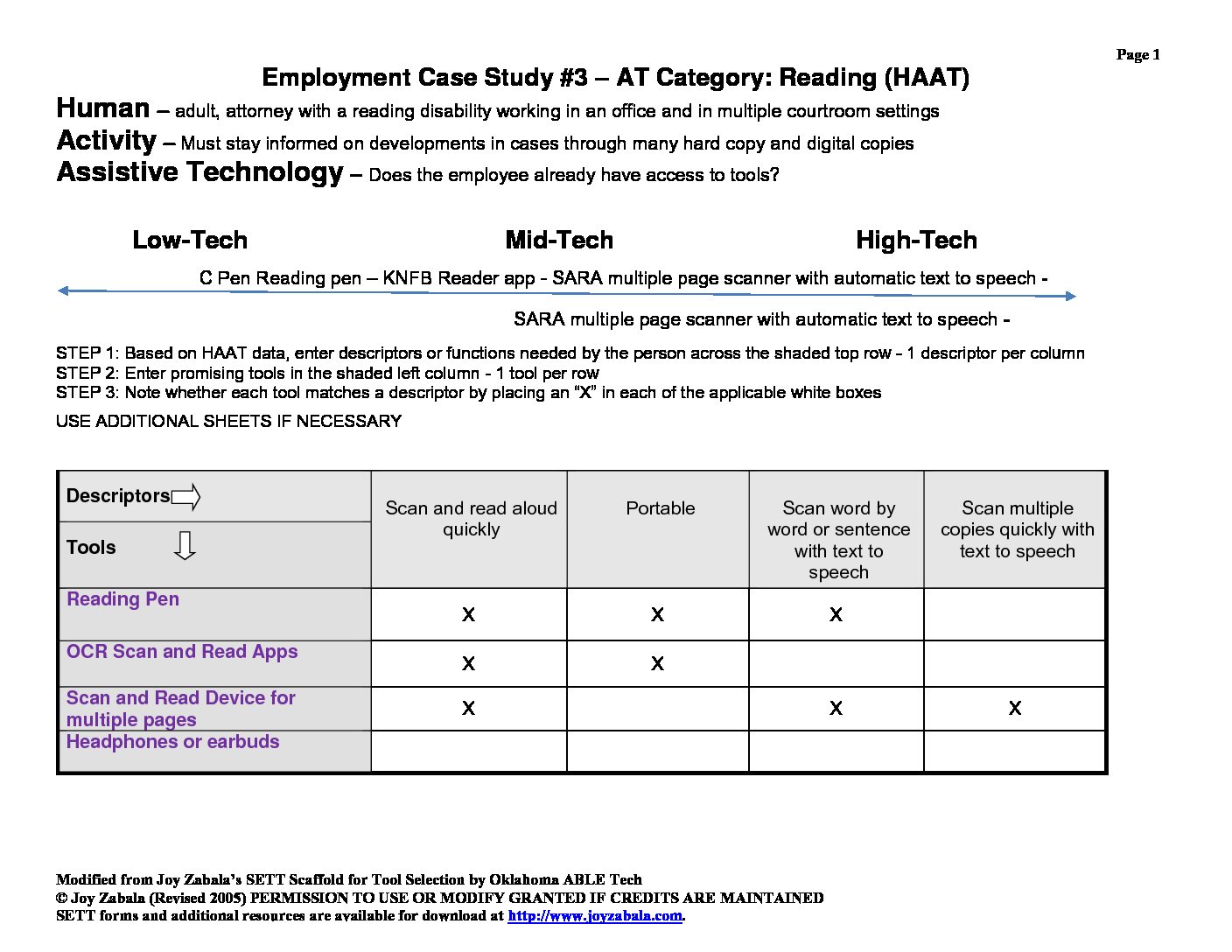Employment Reading Case Study 3 Explore AT from AT3 Center