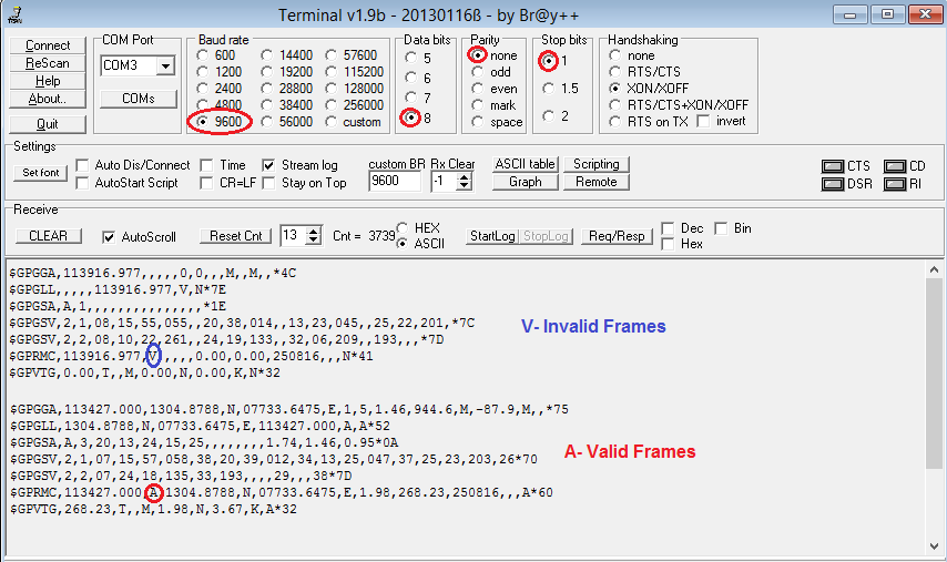 B0.8051 Interfacing GPS Tutorials