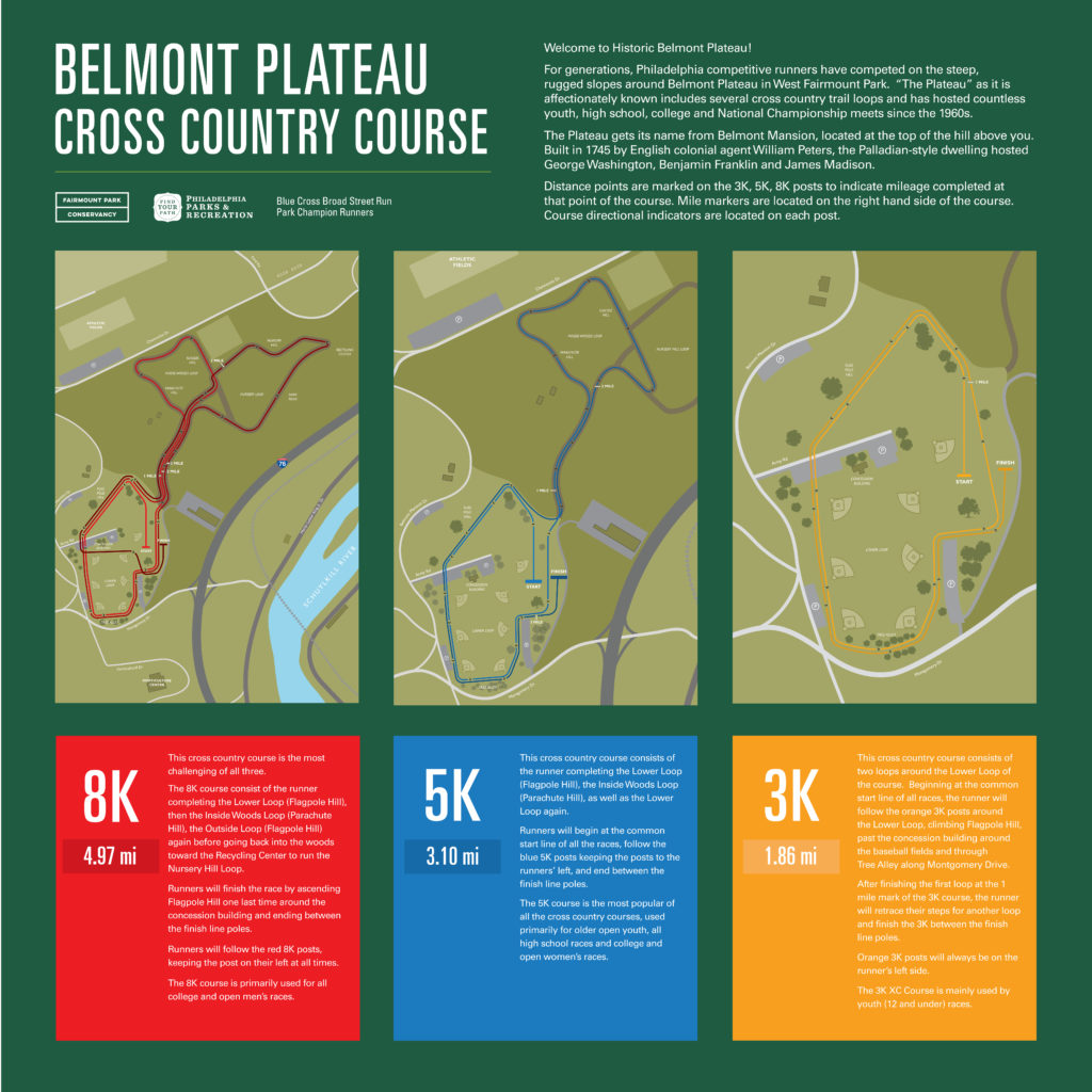 Fairmount Park Conservancy Belmont Plateau Trails Exit Design