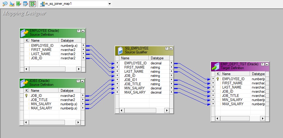 How to Join multiple tables without Joiner Transformation Explore