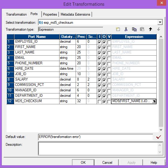 MD5 (MessageDigest algorithm 5) In Informatica Explore