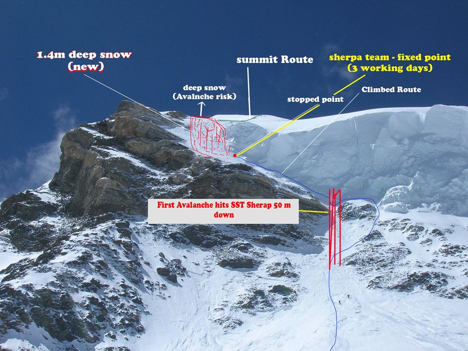 K2 Bottleneck / K2 Calling The World S Most Dangerous Peak Climbers