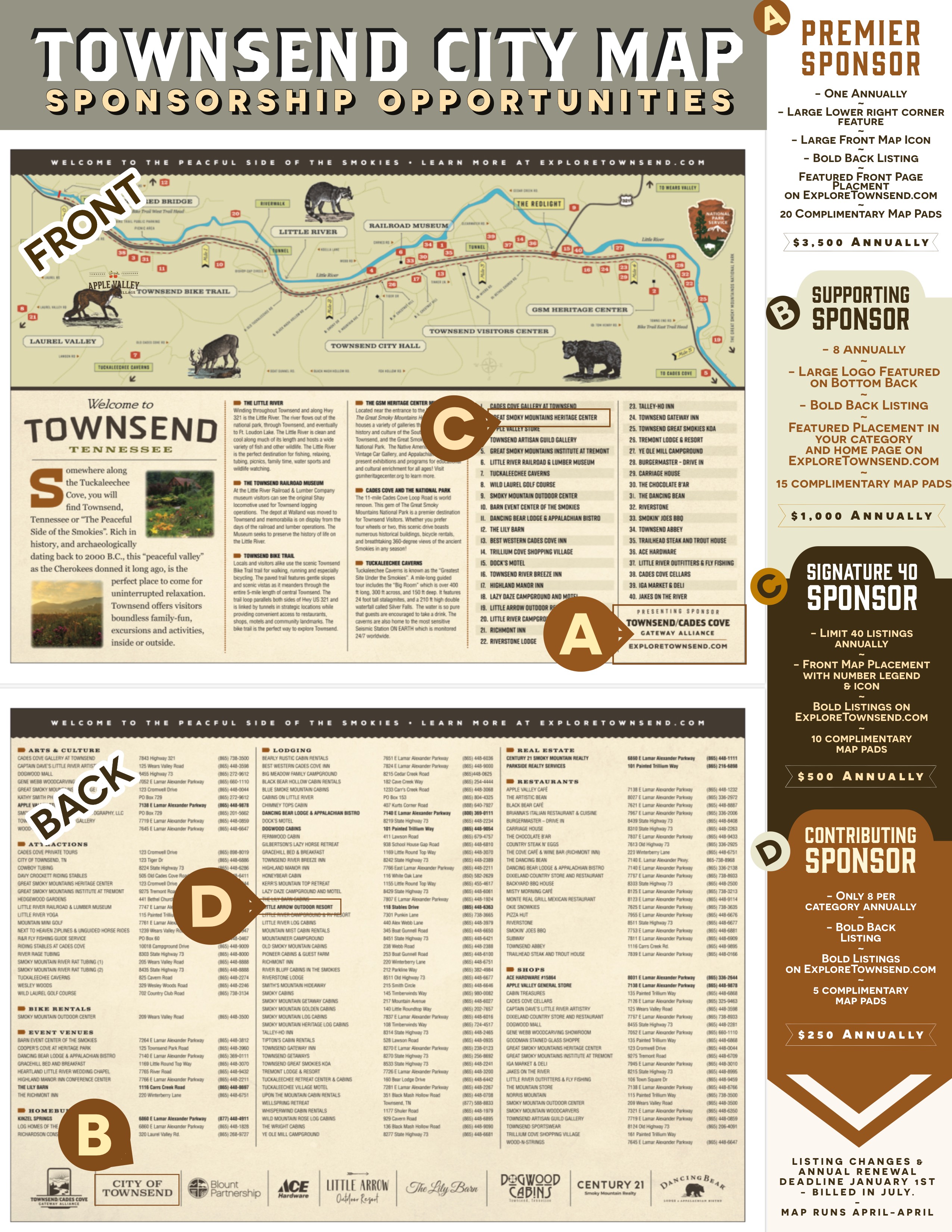 Map Explore Townsend