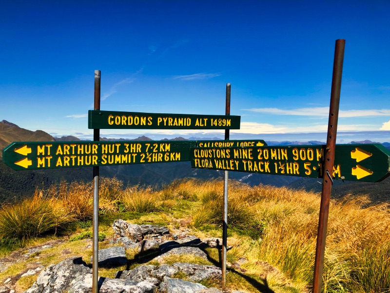 The Complete Guide to The Tableland Circuit (2024) Travel Oasis