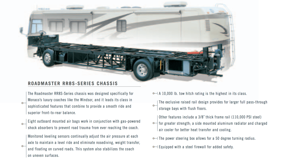 Roadmaster Motorhome Chassis at Marc Edwards blog