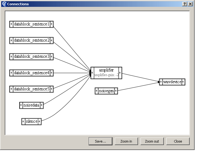 apexdocumentation by exporl