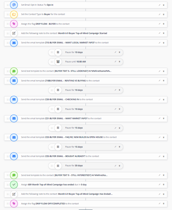 How To Create Drip Campaigns & Use Them To Close More Sales Faster