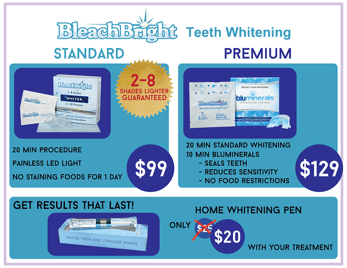 Bleach Bright Teeth Whitening ExpressCare Guam Clinic Doctors for