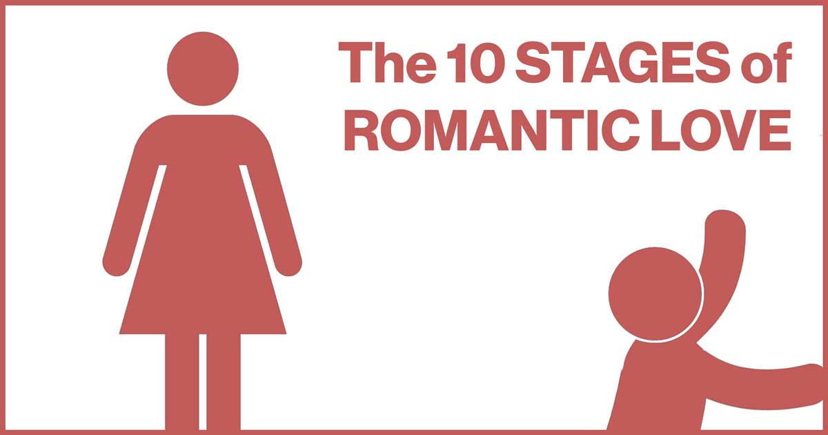 The 10 Stages of Romantic Love Darren Allen