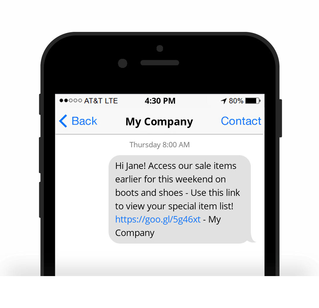 Text Messaging SMS is still more effective than most marketing strategies