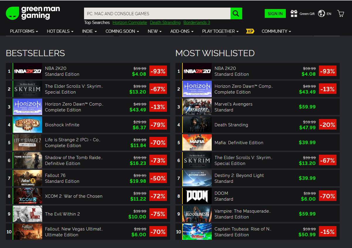 How To Properly Buy Games On Steam