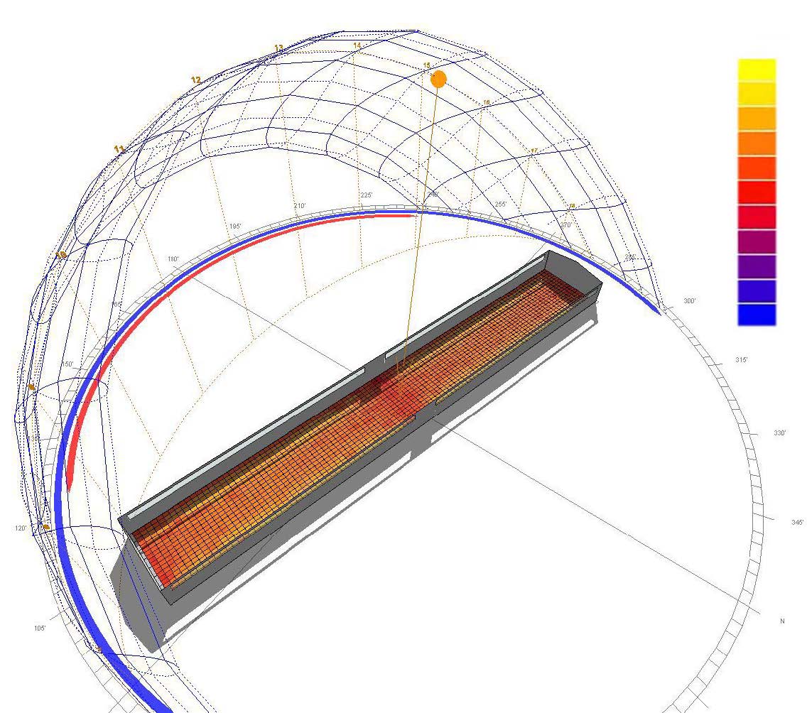 Daylighting Simulation EXTECH, Inc.