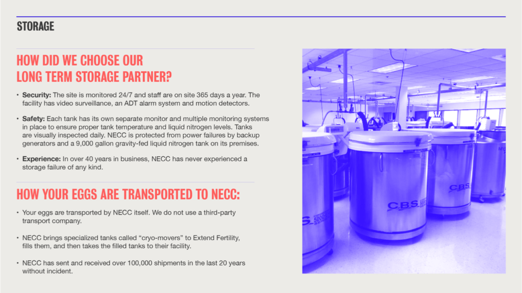 Longterm storage for frozen eggs and embryos Extend Fertility