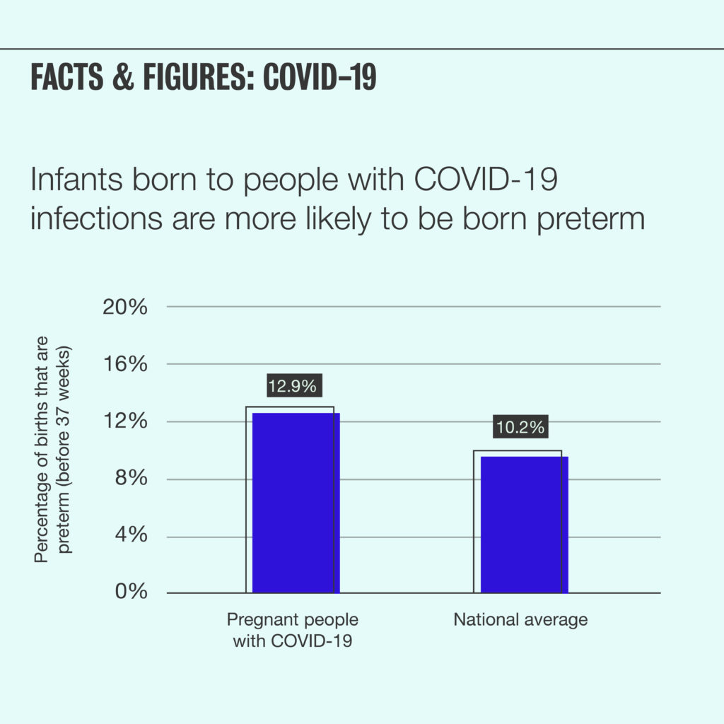 Covid Vaccine Mechanism Of Action / The race for coronavirus vaccines