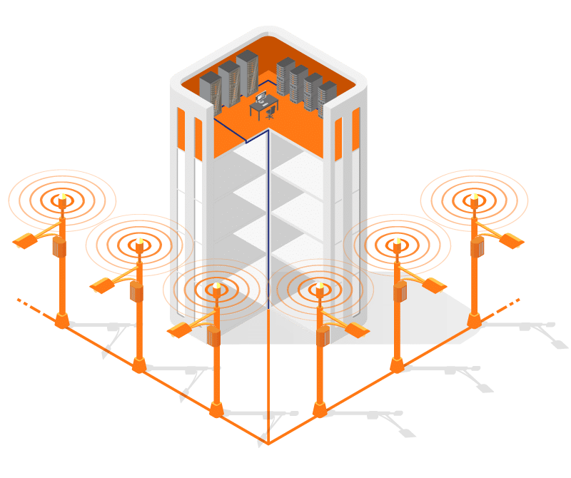 Mobility Networks Indoor & Outdoor Solutions