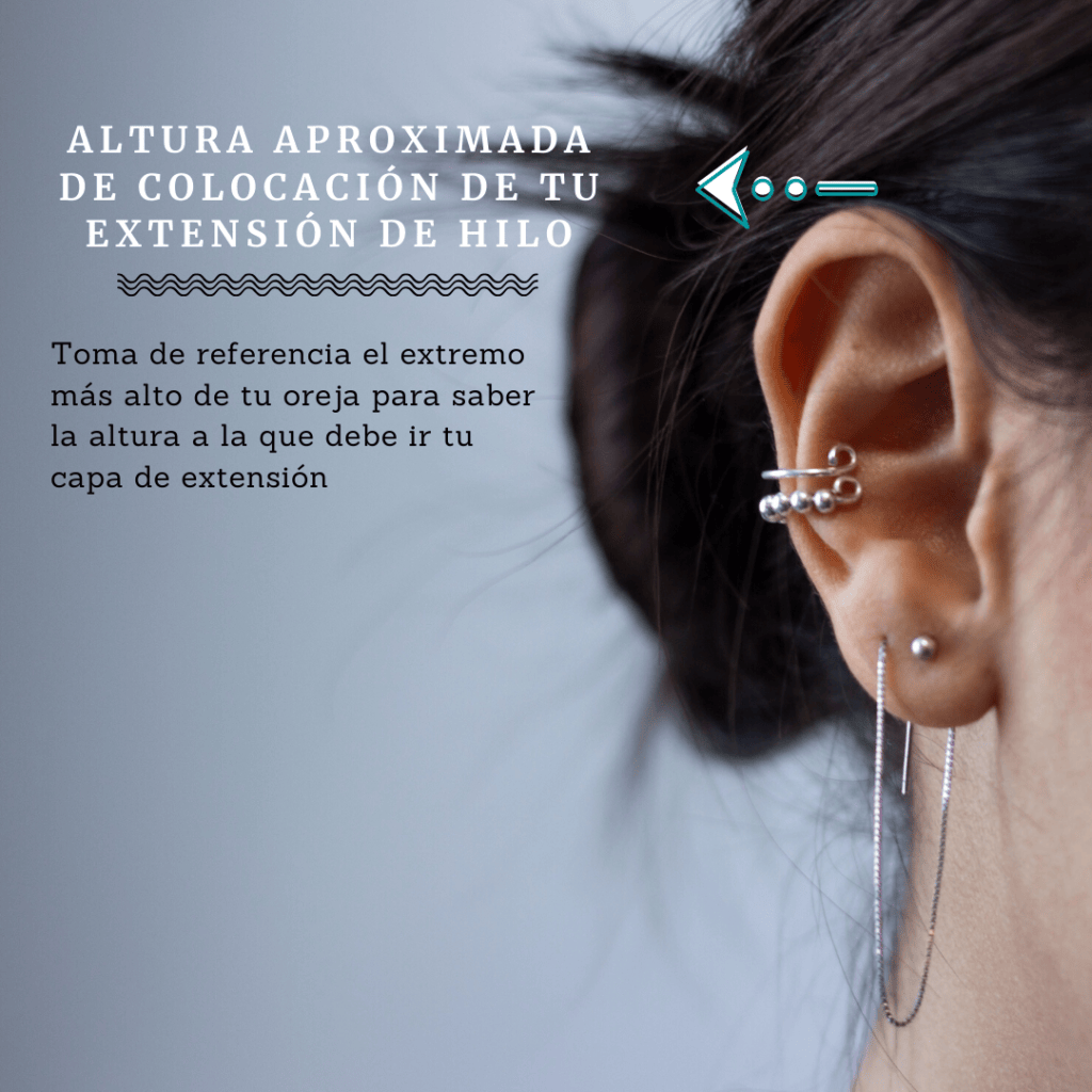 Extensiones de hilo invisible, descubre todos los secretos Extensiones Sur