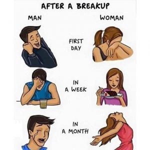 Hoe Lang Duurt Liefdesverdriet? Dit Is Wat Je Eraan Kunt Doen