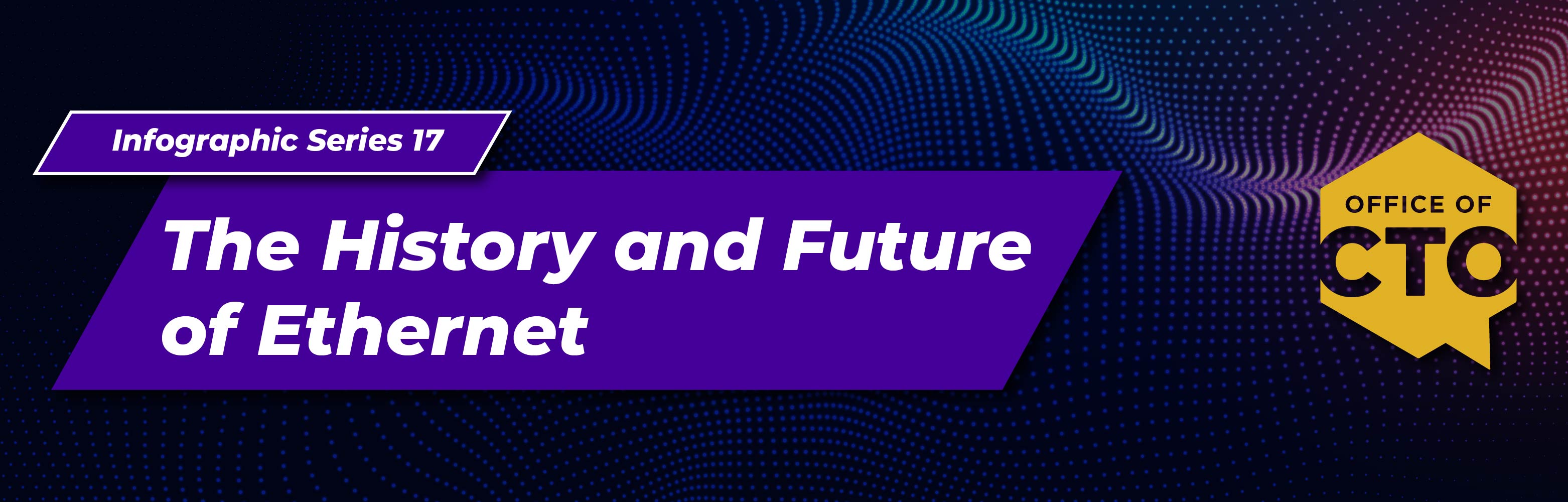 50th Anniversary An Infographic Journey Through Five