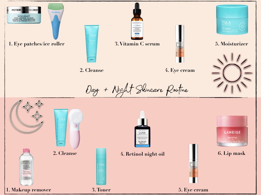 Day and Night skin care Extraglamcosmetics