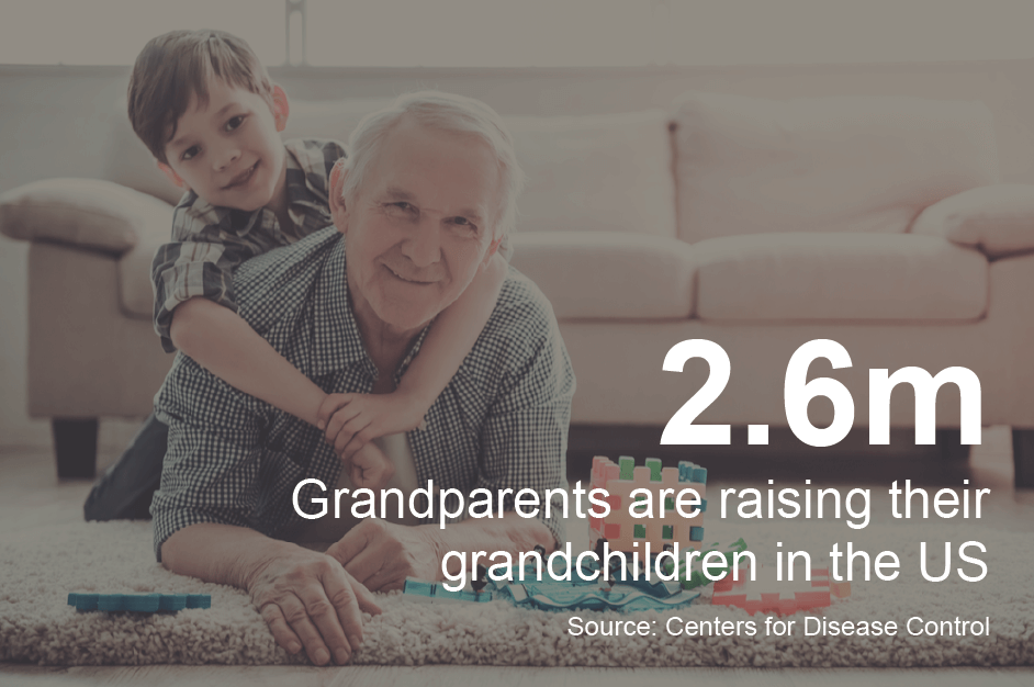 Grandparent’s Role With Grandchildren and Fulfillment for Everyone