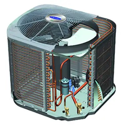 What Is a Condenser Coil: How Your AC Releases Heat & Why It Fails