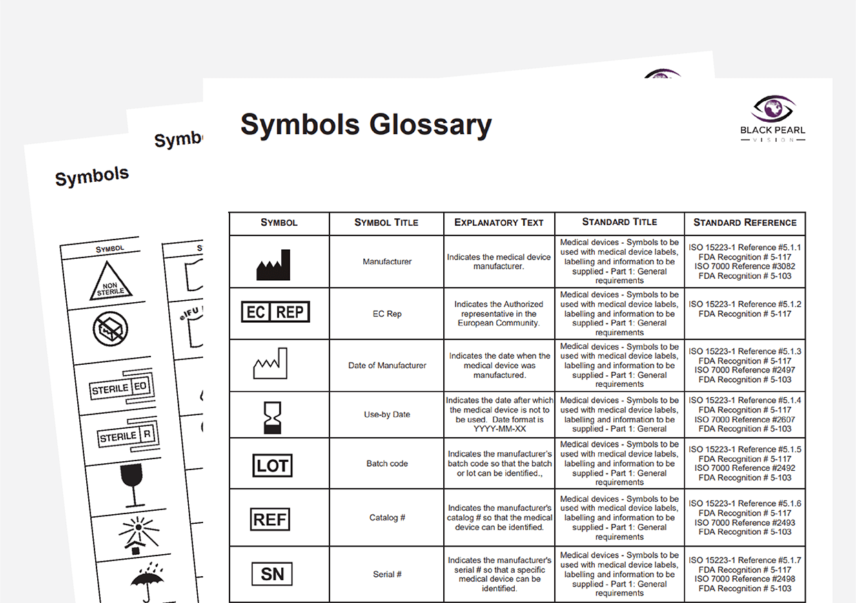Symbols glossary Extreme H2O