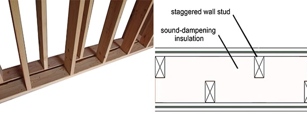 Isomax Clips, Resilient Sound Isolation clips