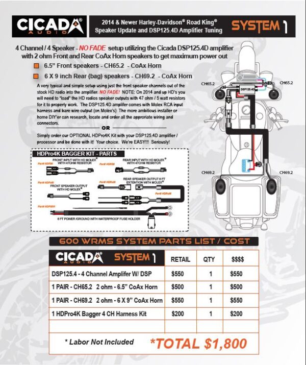 Cicada Audio Harley Kit Extreme Motorcycle Audio