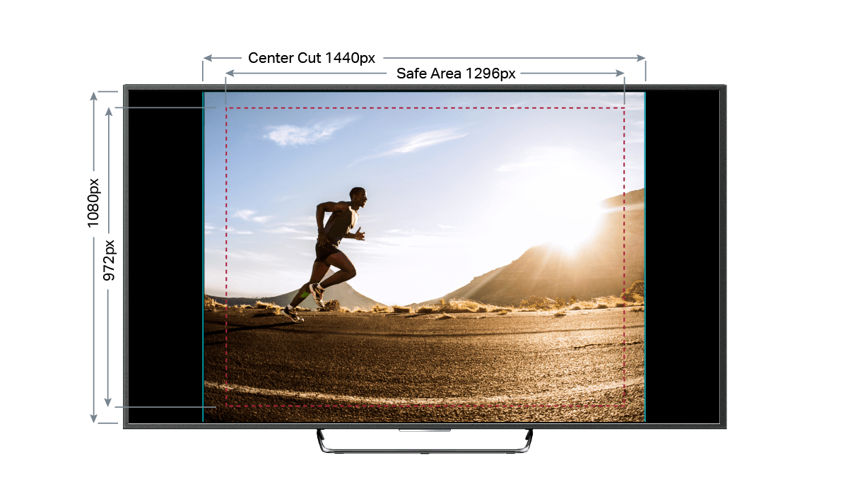 Understanding the Safe Title Area in TV Production and Why It’s