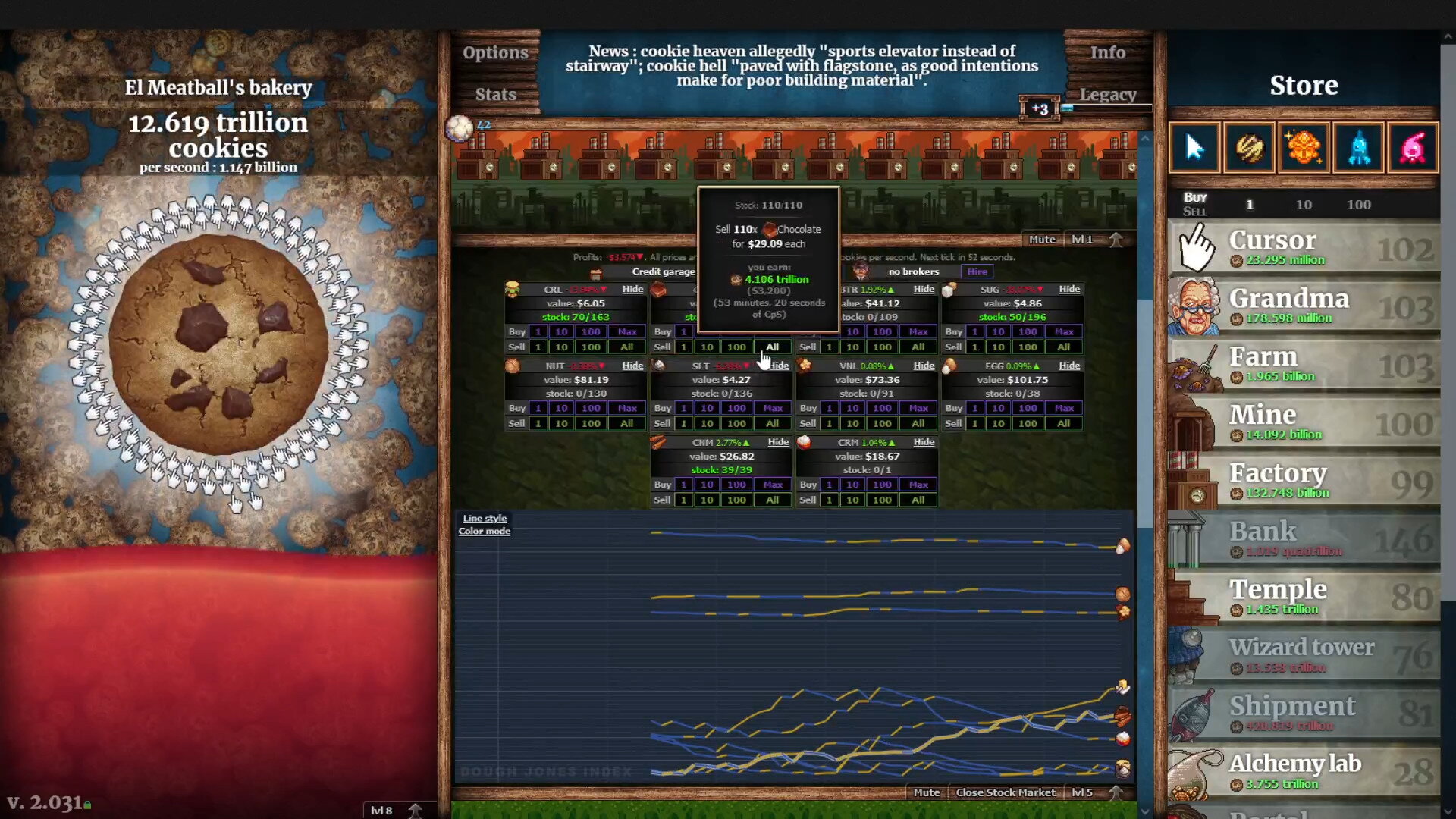 Cookie Clicker Free Download » ExtroGames