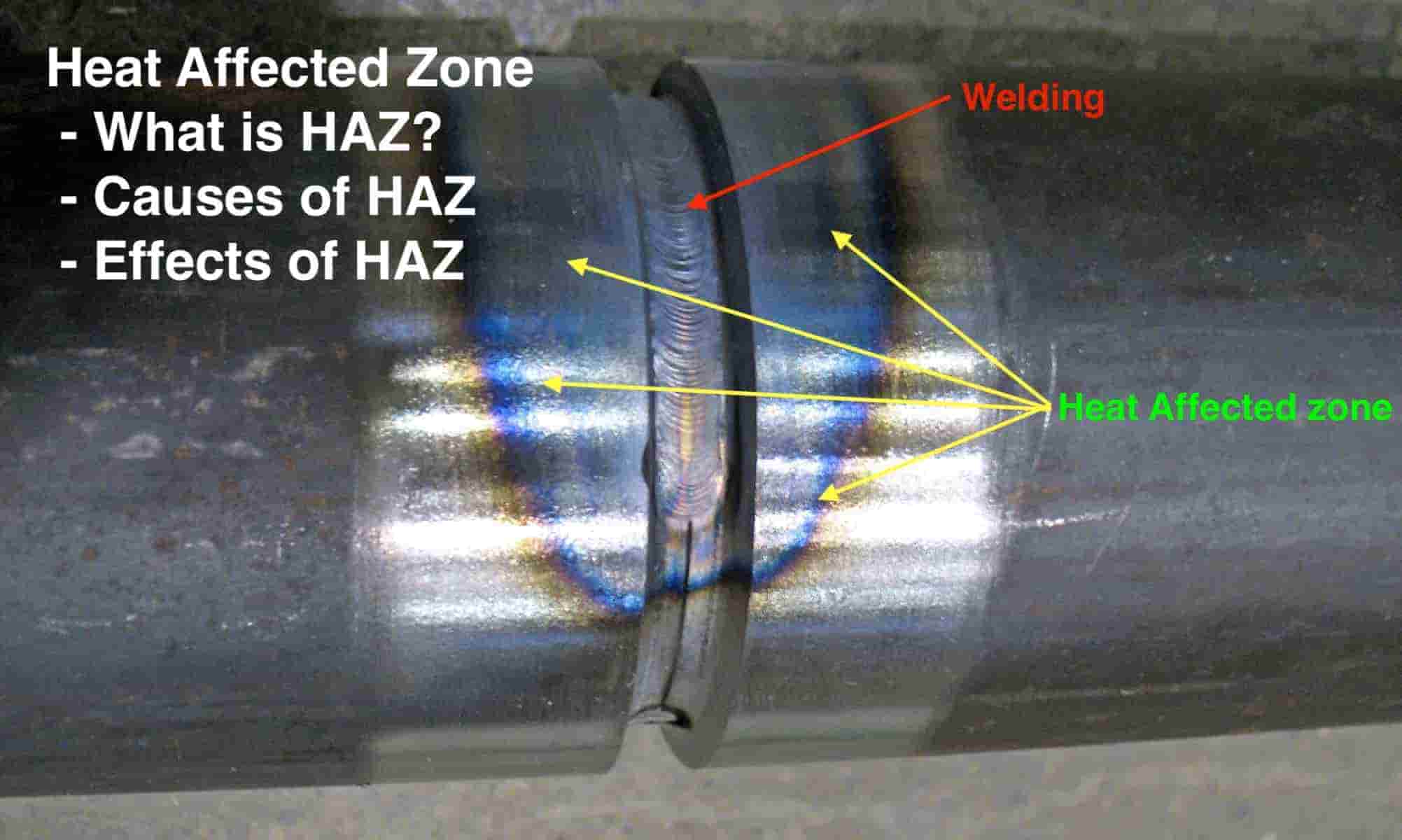 What is a Heat Affected Zone in a Welding? ExtruDesign