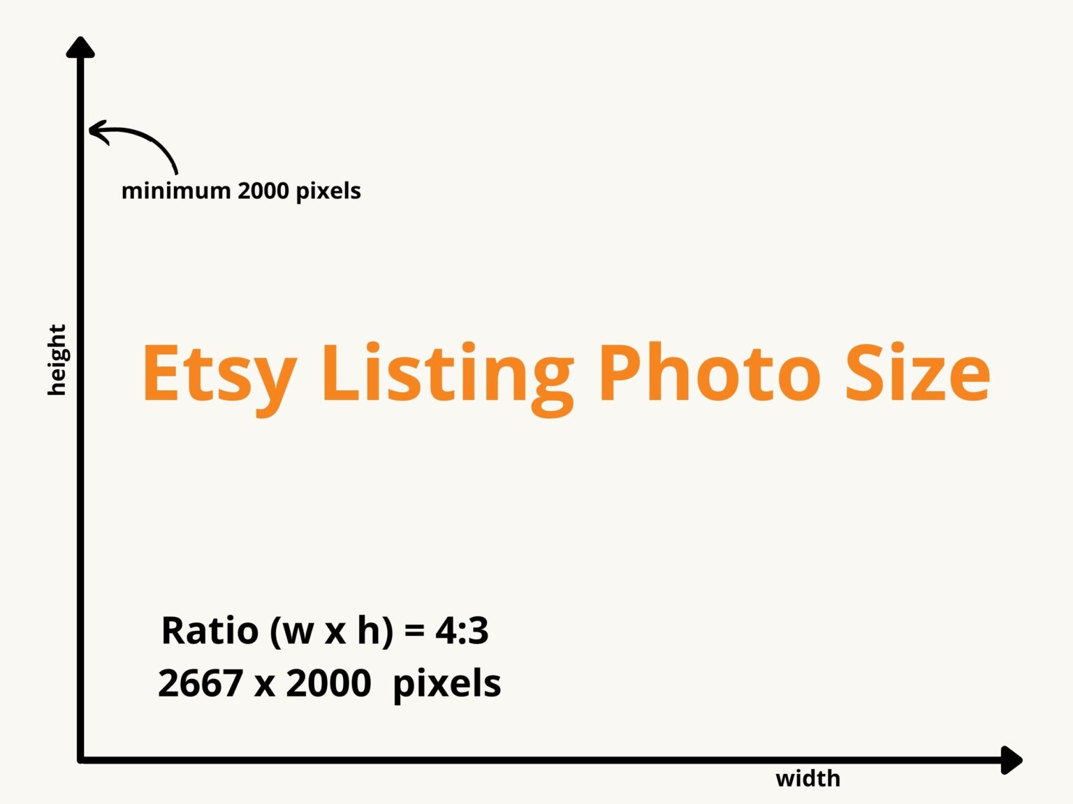 Best Etsy Listing Photo Size & Ratio For Product Photos 2023