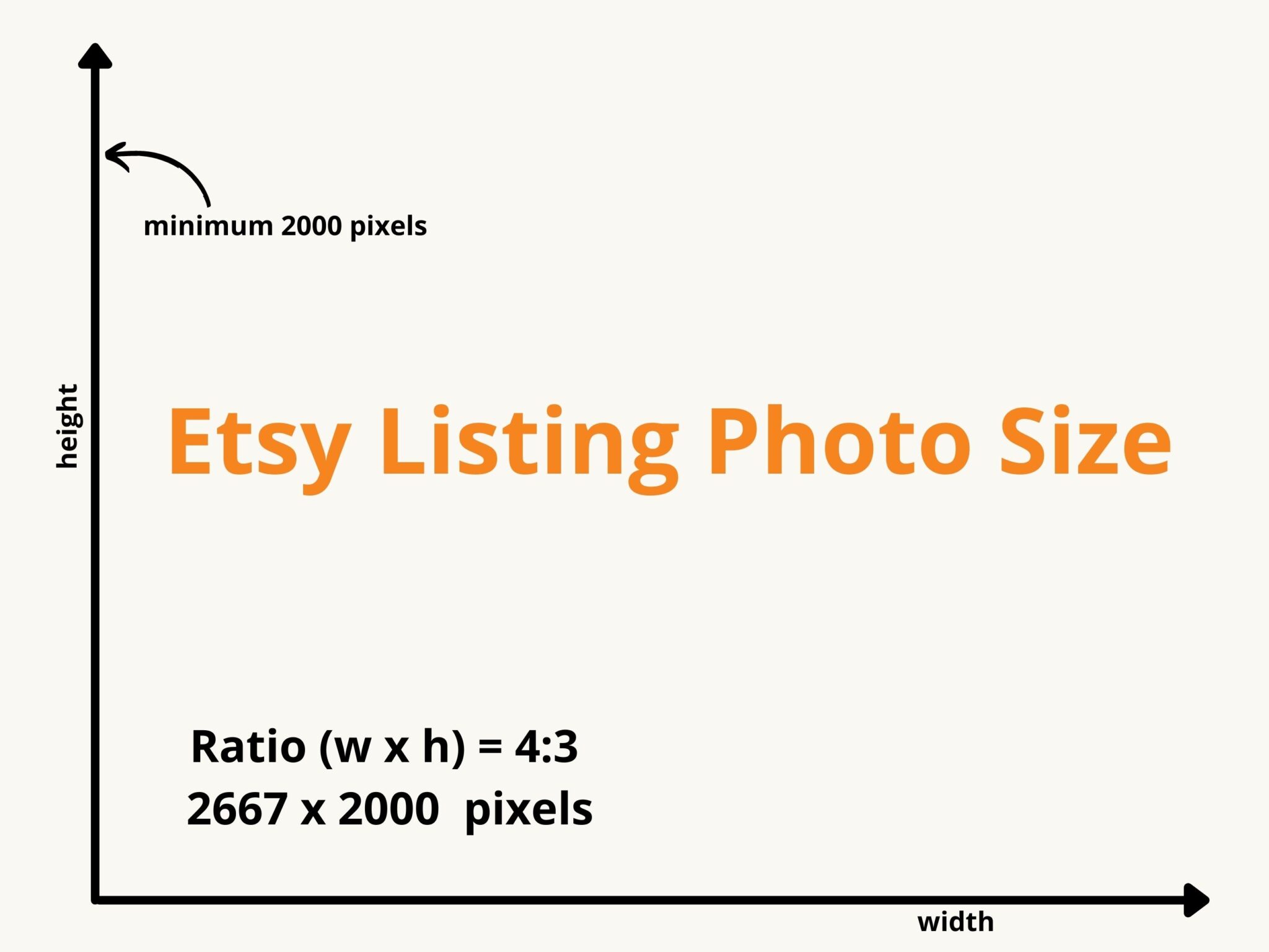 Best Etsy Listing Photo Size & Ratio For Product Photos 2023