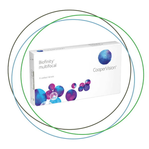 Biofinity Multifocal 6 Pack Eye Online Biofinity Contact Lenses