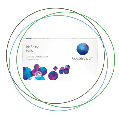 Biofinity Toric 3 Pack Eye Online Biofinity Contact Lenses