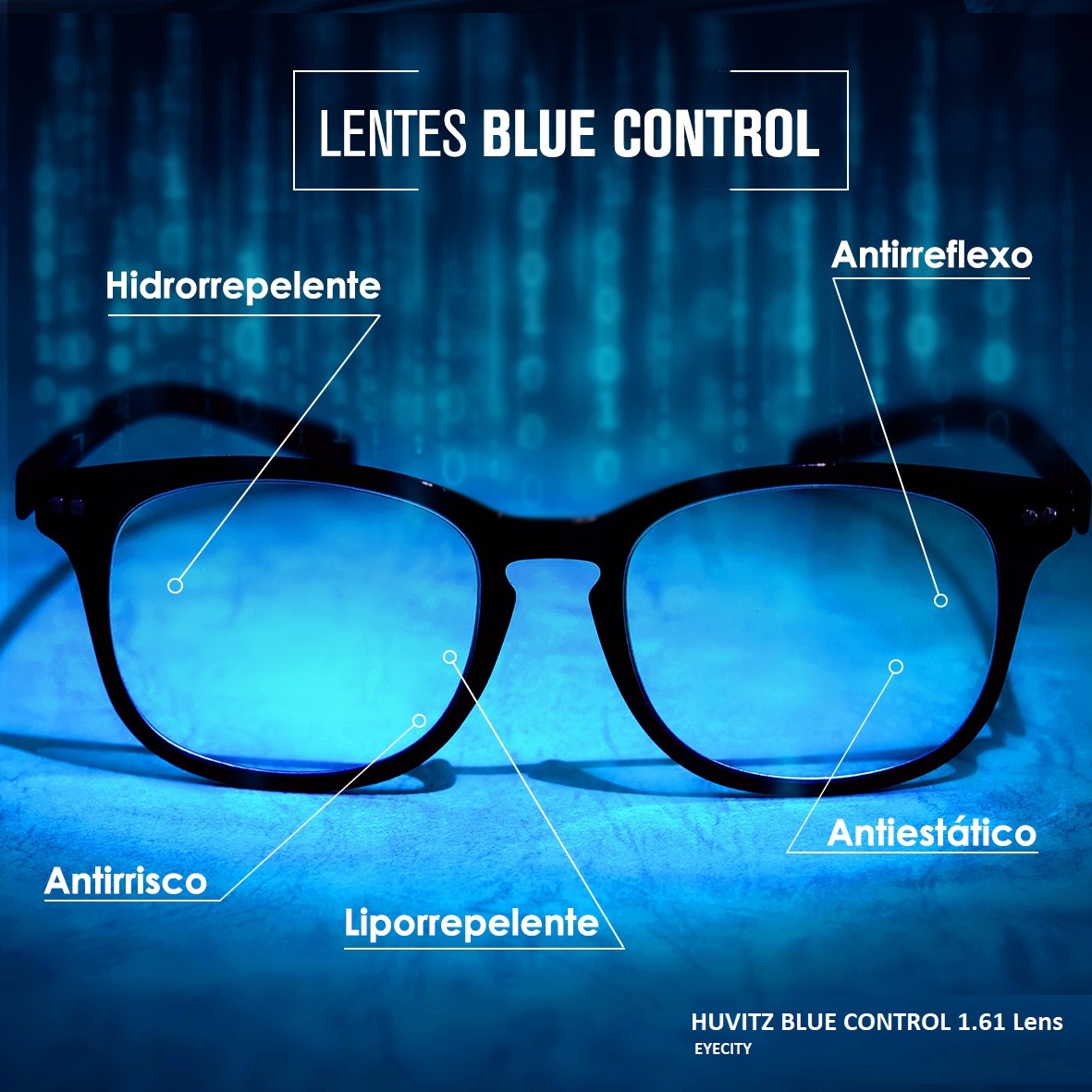 SỰ KHÁC NHAU GIỮ CÔNG NGHỆ BLUE CUT vs BLUE CONTROL EYECITY